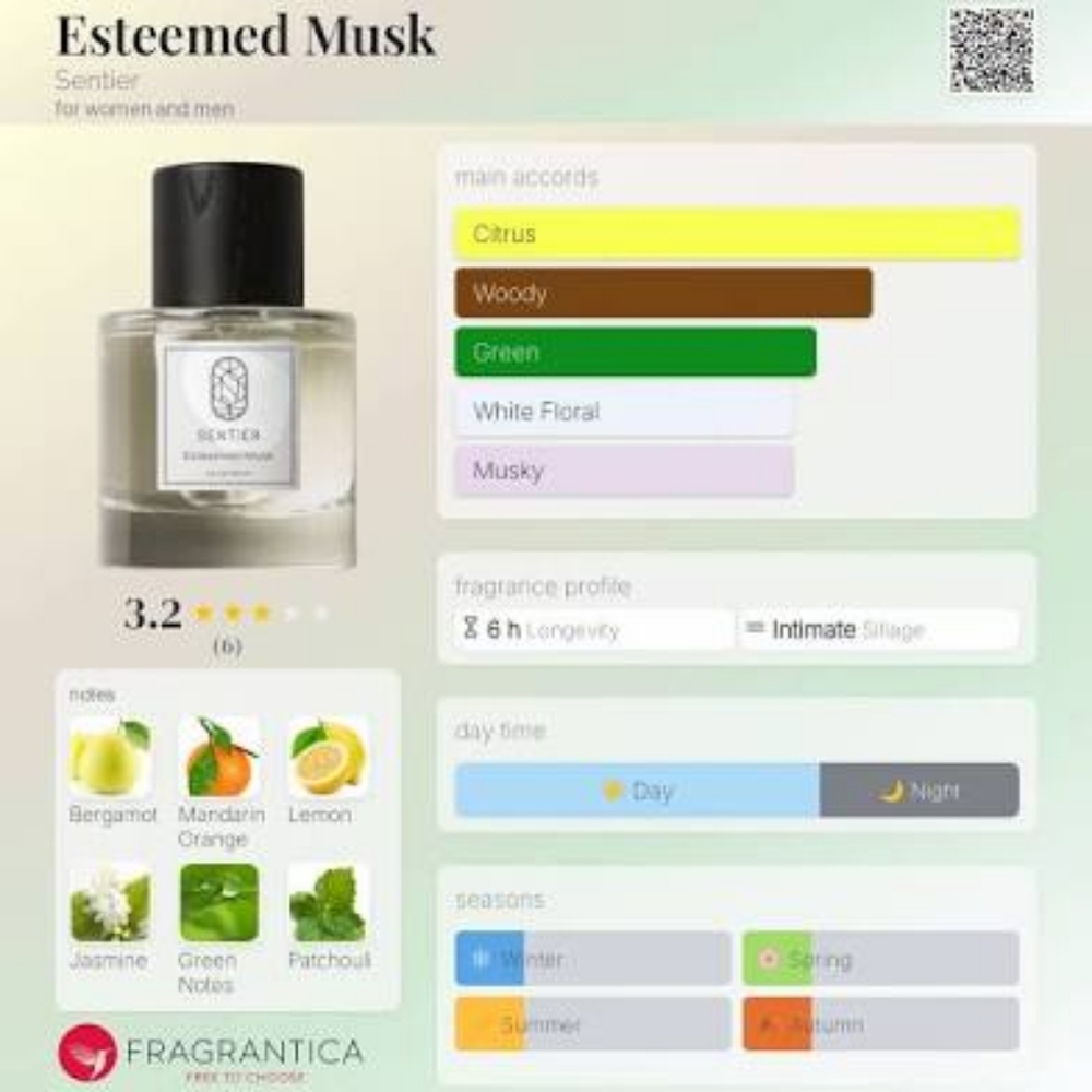 Sentier Esteemed Musk Eau de Parfum Travel Spray, 10ml/0.34fl oz - Picture 9 of 10